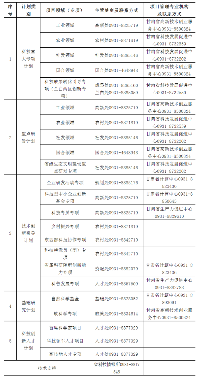 咨詢服務 (1).png